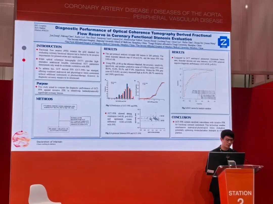ESC 2025: Investigadores de SAHZU (@ZJU_Medicine) revelan datos innovadores de OCT-FFR